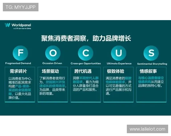 企业家式营销策略解读:如何通过创新思维驱动品牌增长与市场竞争力提升 企业家式营销策略解读:如何通过创新思维驱动品牌增长与市场竞争力提升