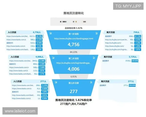 以企业家精神为核心驱动创新发展的策略探索与实践路径分析