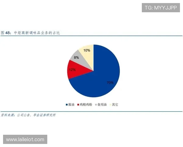冰陷困局考验瓦诺利布局全面战略 冰陷困局考验瓦诺利布局全面战略